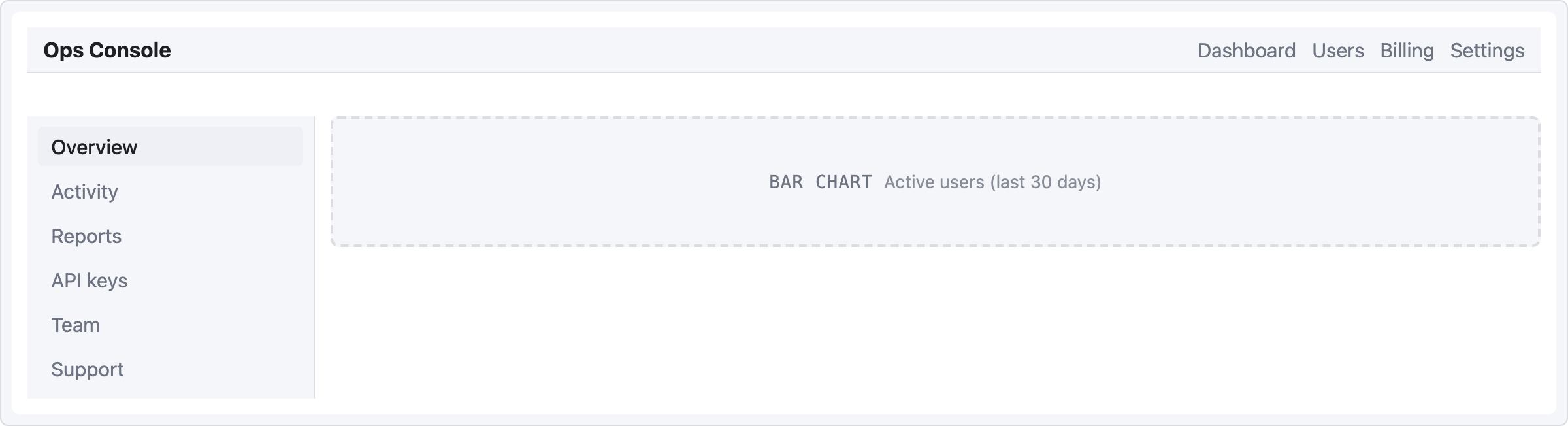 Dashboard — grid layout