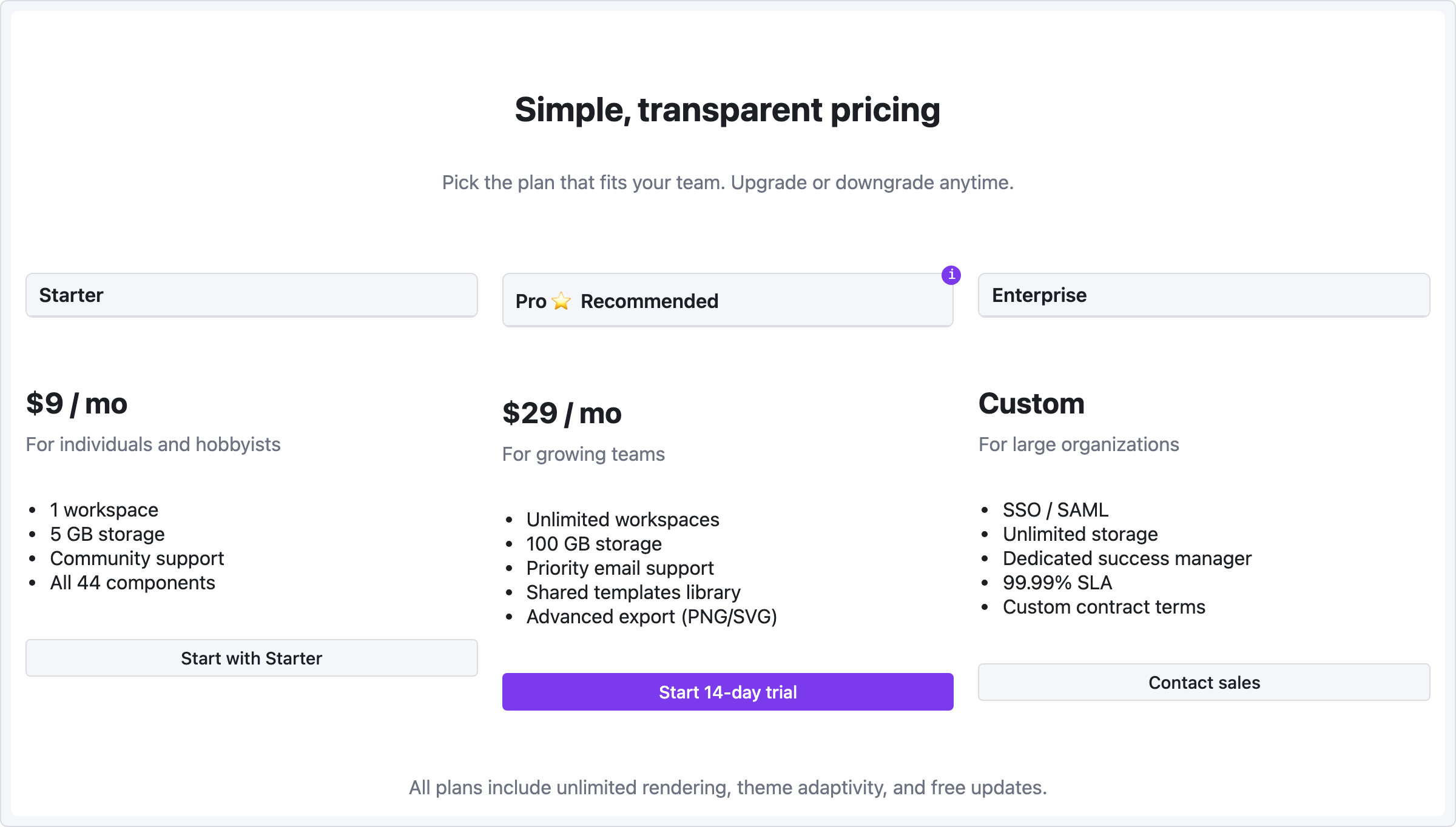Pricing page